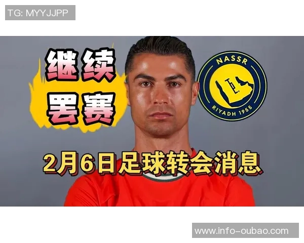 曼联高层重申今夏不考虑引进C罗的决策与未来计划