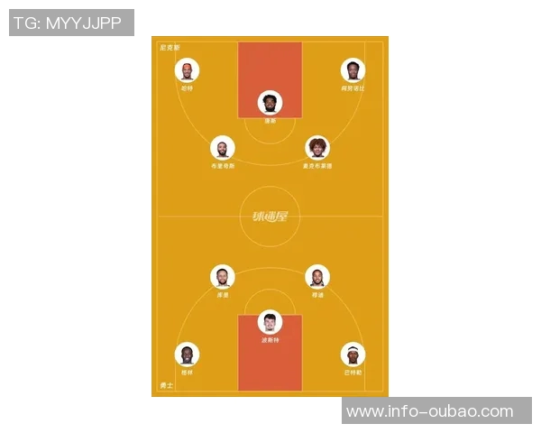 勇士与尼克斯首发阵容揭晓库里领衔勇士麦克布莱德替代布伦森出战